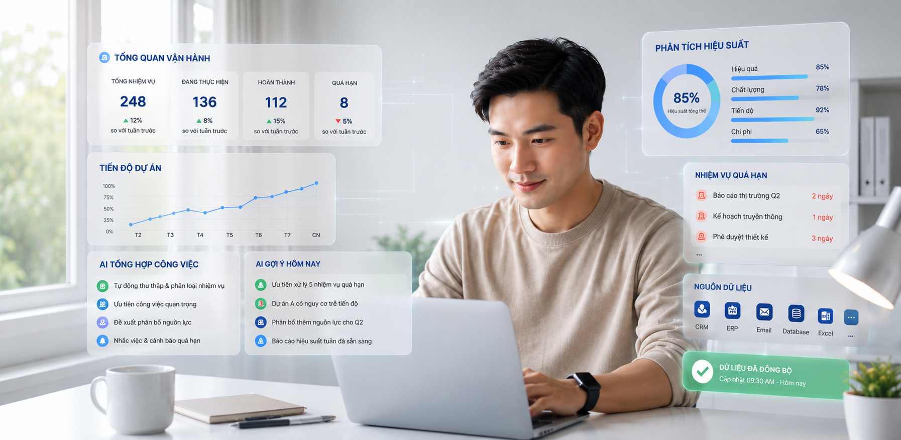 What Is a Virtual Showroom?