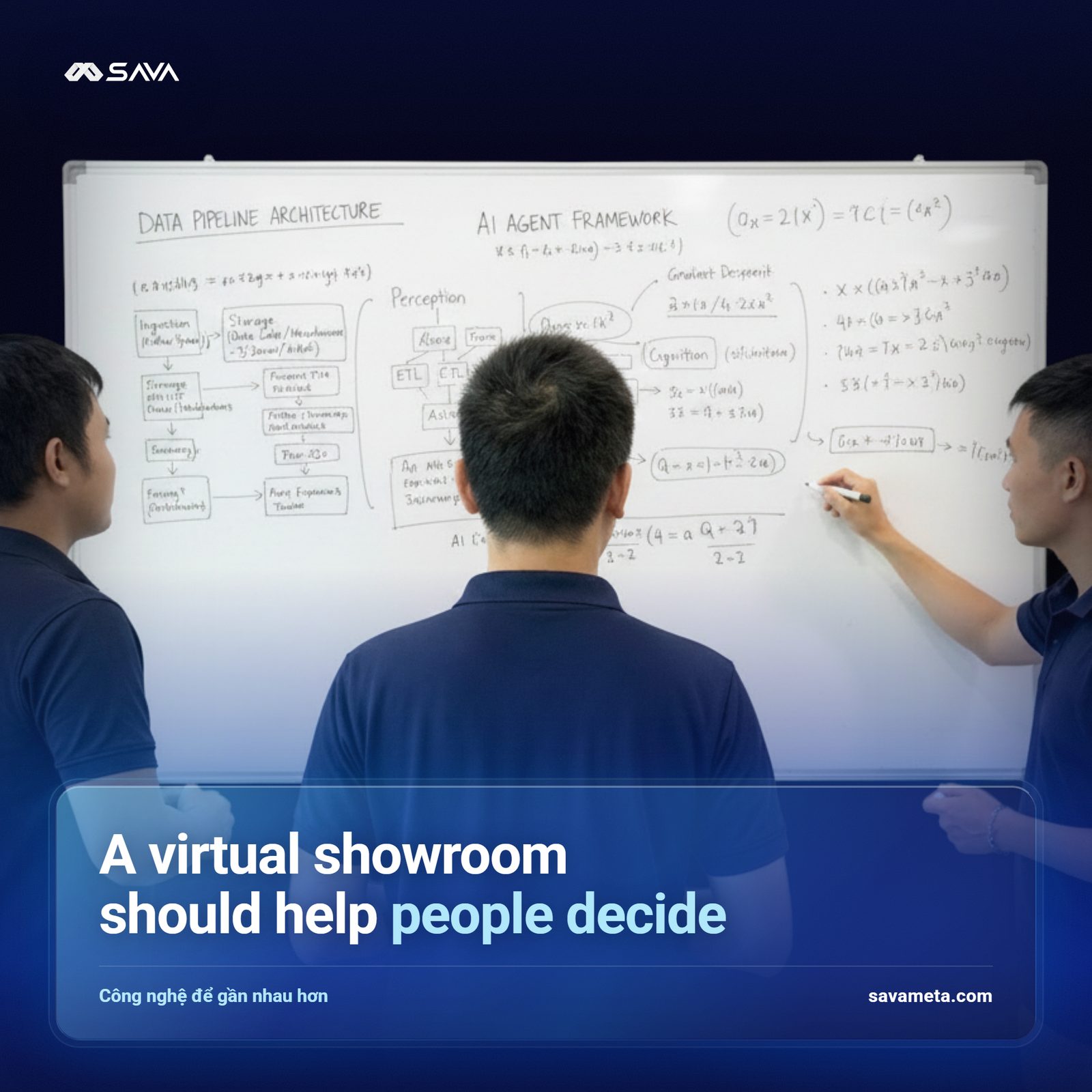 What Features Should a Virtual Showroom Have?